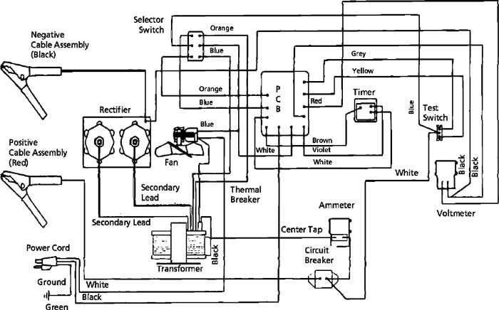 Schumacher Battery Charger Wiring Schematic - Wiring Diagram