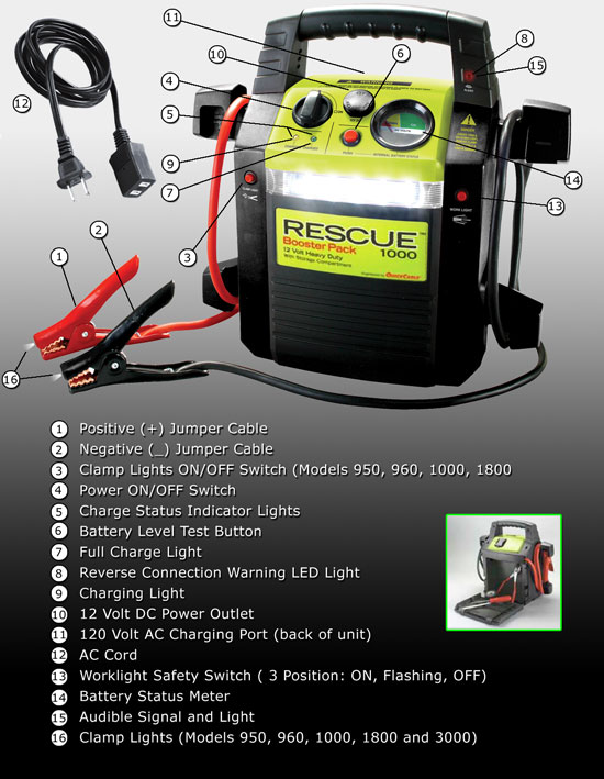 The 1000 QuickCable 12 Volt 1000 Peak Amp Rescue Booster