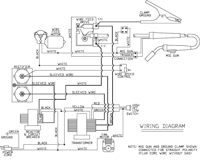 Wiring Manual PDF: 110 Mig Welder Wiring Diagram