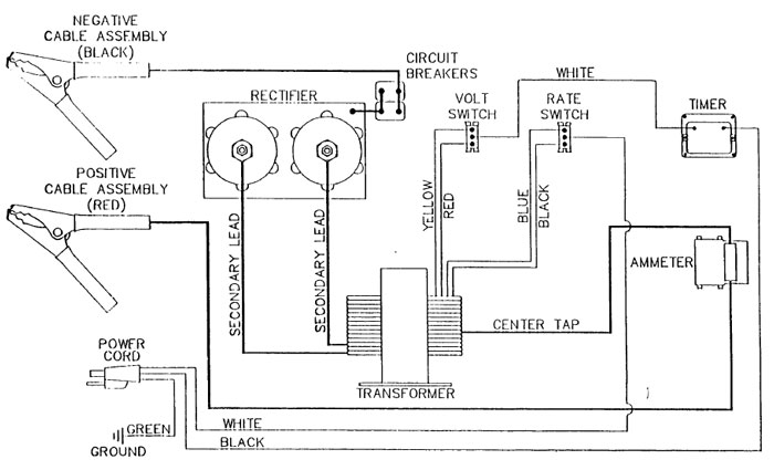 ez-go battery connection diagram 
