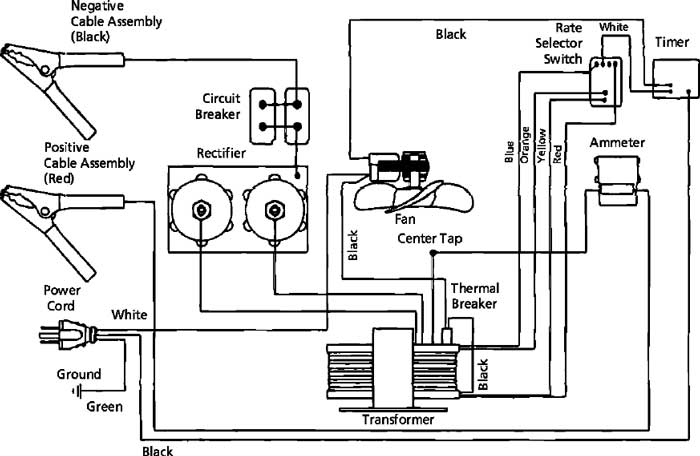 27 Everstart Battery Charger Wiring Diagram