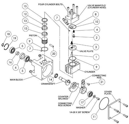 536770 PROMAX Compressor Major Repair Kit