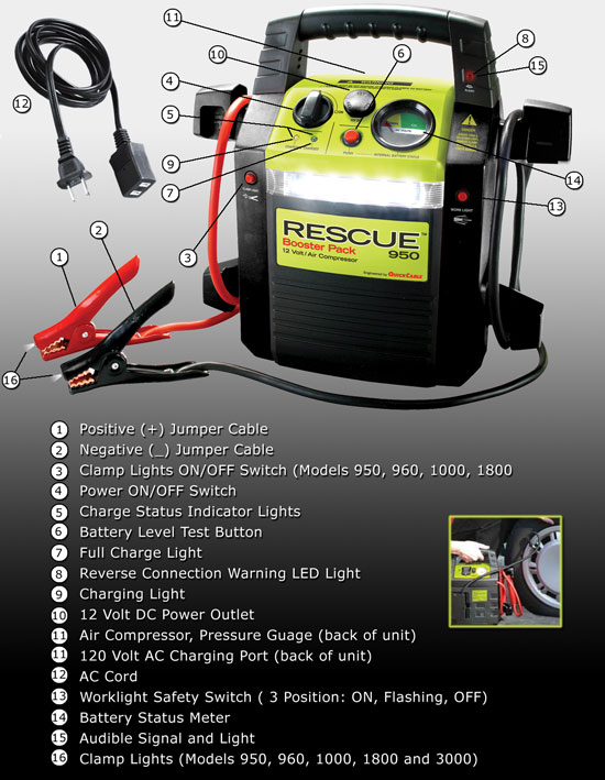 950 QuickCable 12 Volt 900 Peak Amp Rescue Booster With Air 